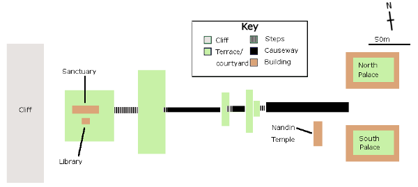 Plan of Vat Phou